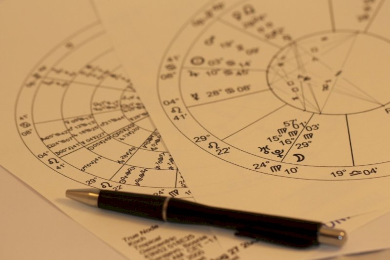 Kurz astrologie - poznej sebe sama
